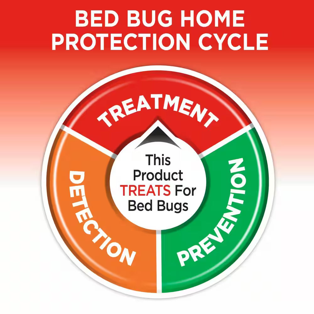 2 Oz. Bed Bug and Flea Killer Fogger (3-Count)