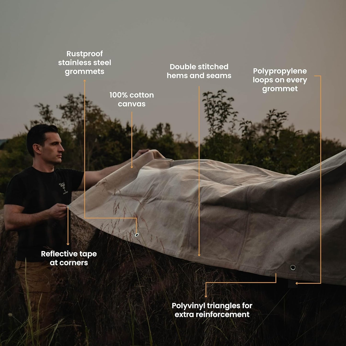 Canvas Tarp 18 Oz. Heavy Duty Waterproof UV Resistant, Rustproof Grommets, Industrial & Commercial Use Cloth Tarp (Cut Size: 12'X16', Finished Size: 11'6"X15'6", Olive)