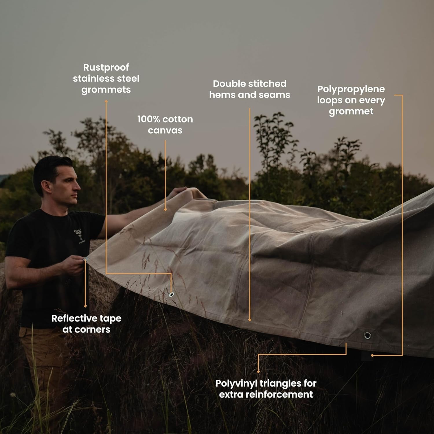 Canvas Tarp 18 Oz. Heavy Duty Waterproof UV Resistant, Rustproof Grommets, Industrial & Commercial Use Cloth Tarp (Cut Size: 12'X16', Finished Size: 11'6"X15'6", Olive)