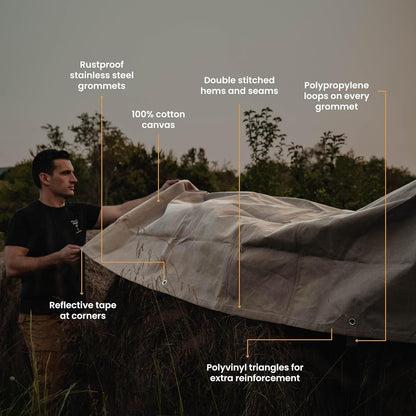 Canvas Tarp 18 Oz. Heavy Duty Waterproof UV Resistant, Rustproof Grommets, Industrial & Commercial Use Cloth Tarp (Cut Size: 12'X16', Finished Size: 11'6"X15'6", Olive)