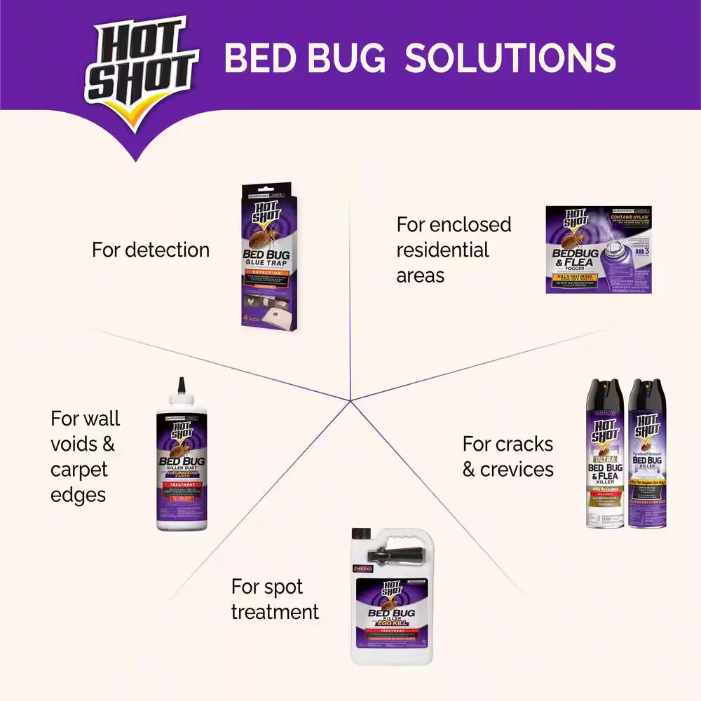 2 Oz. Bed Bug and Flea Killer Fogger (3-Count)